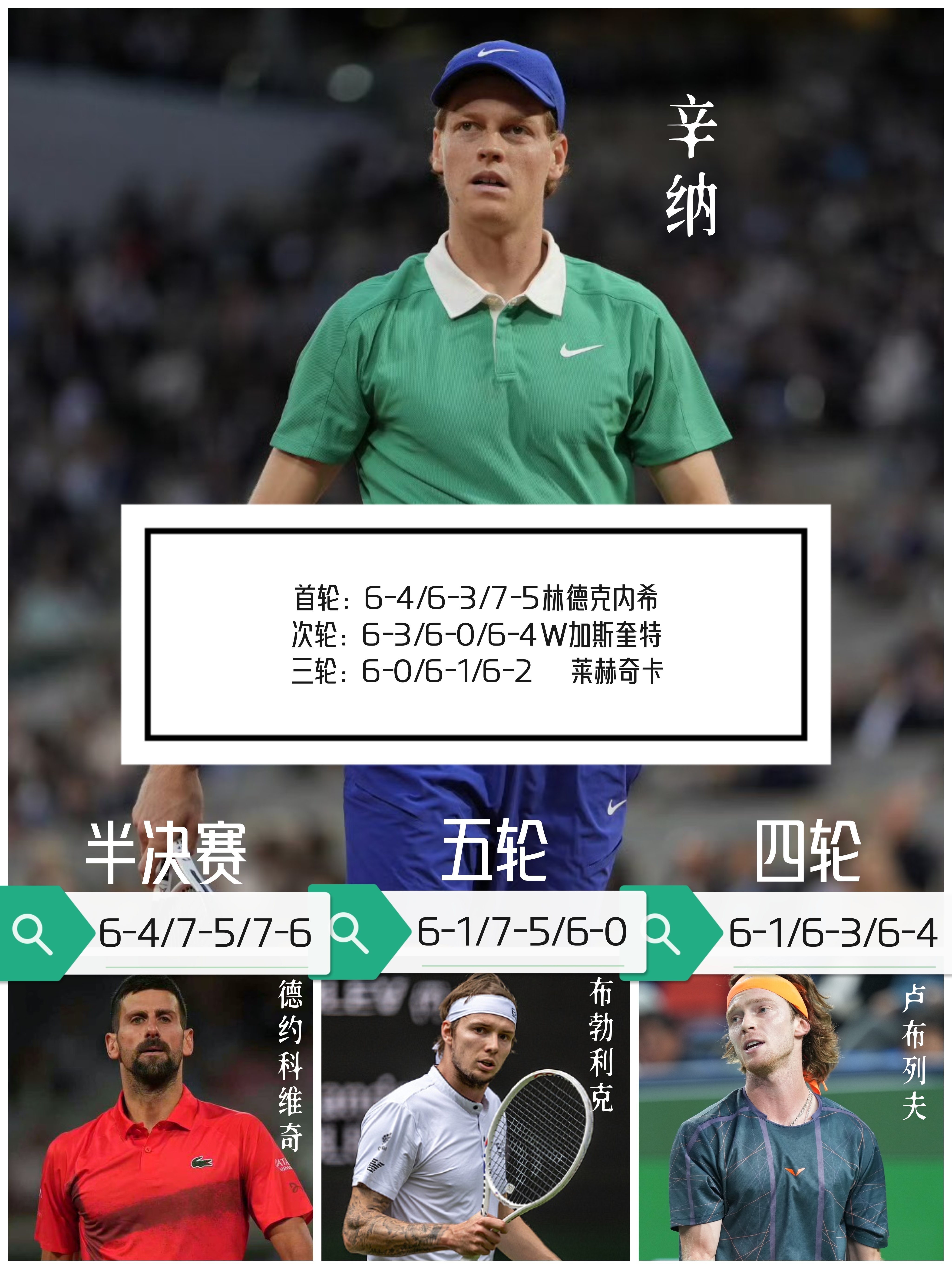 赛地聚焦——法国杯集结日热度飙升；波尔图止住颓势；态度坚定；训练强度明显提升的简单介绍